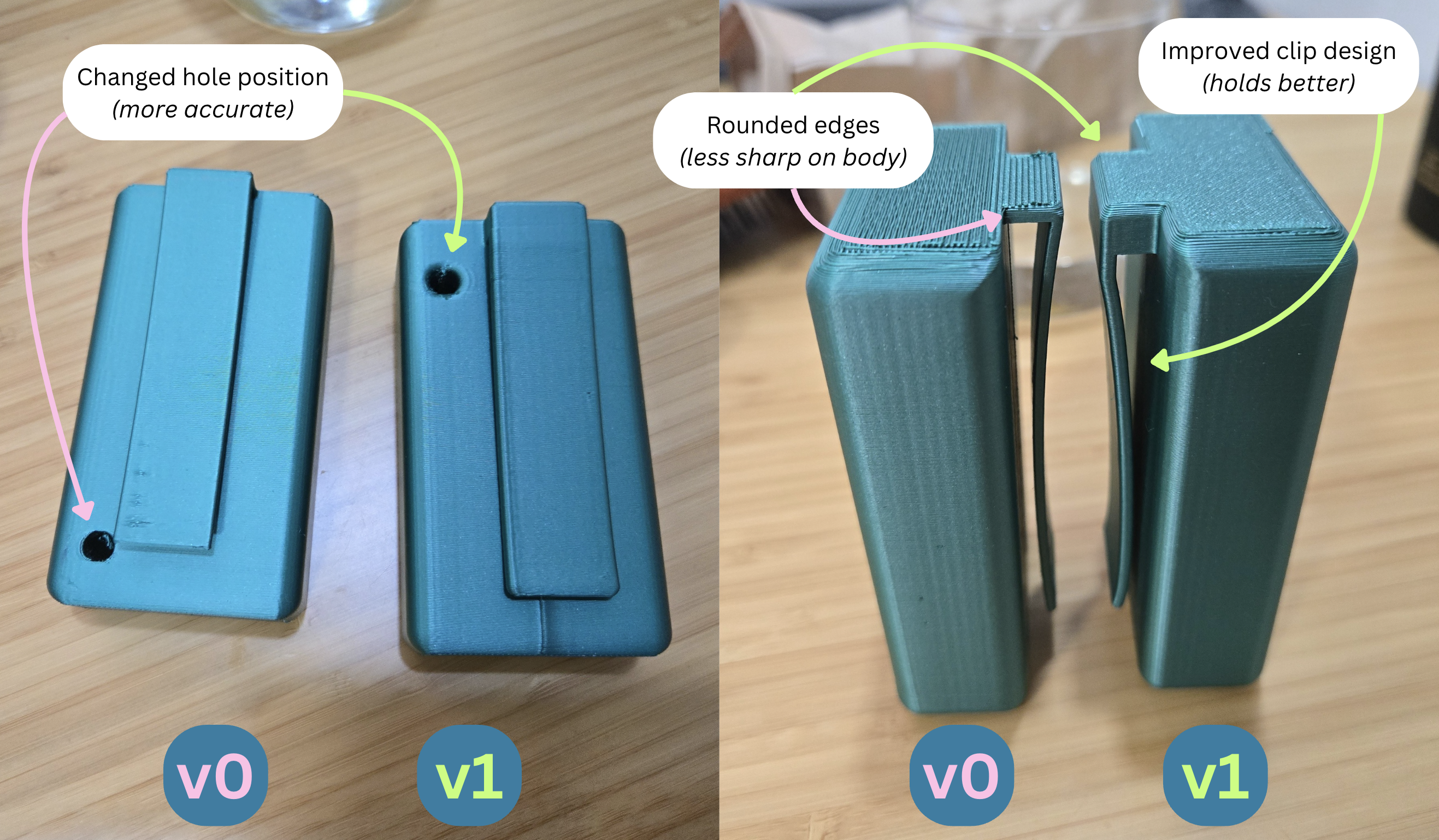 3D printed insulin pump